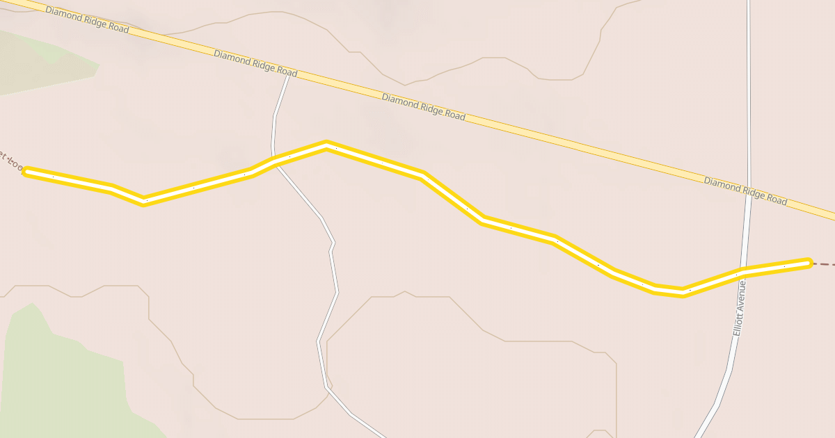 Map preview of Sunset Loop