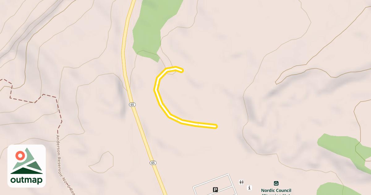 Map of Practice Loop