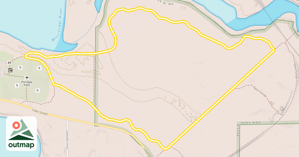 Map of Main Loop