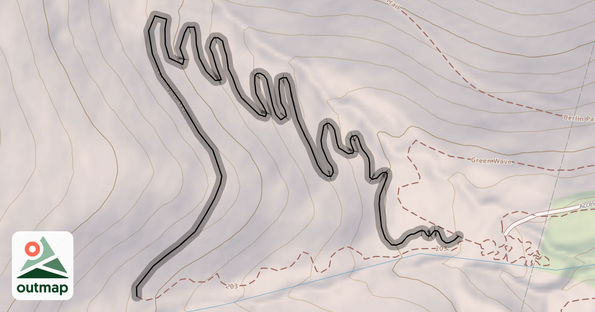 Map of Learning Curves