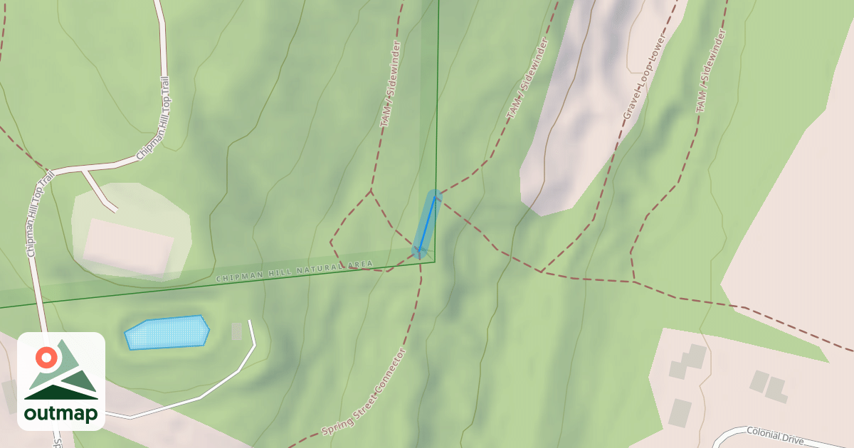 Map of TAM / Sidewinder
