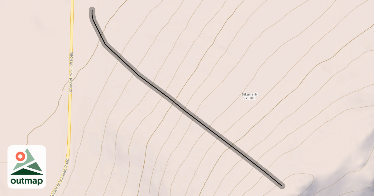 Map of Face