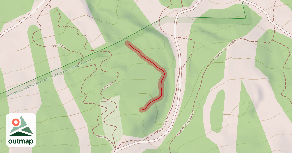 Map of Flipper