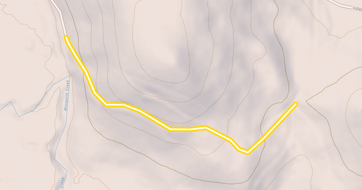 Map preview of Ultimate Challenge