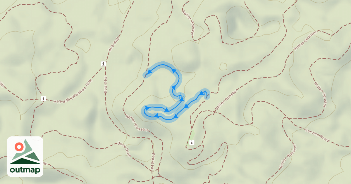 Map of Shortcut