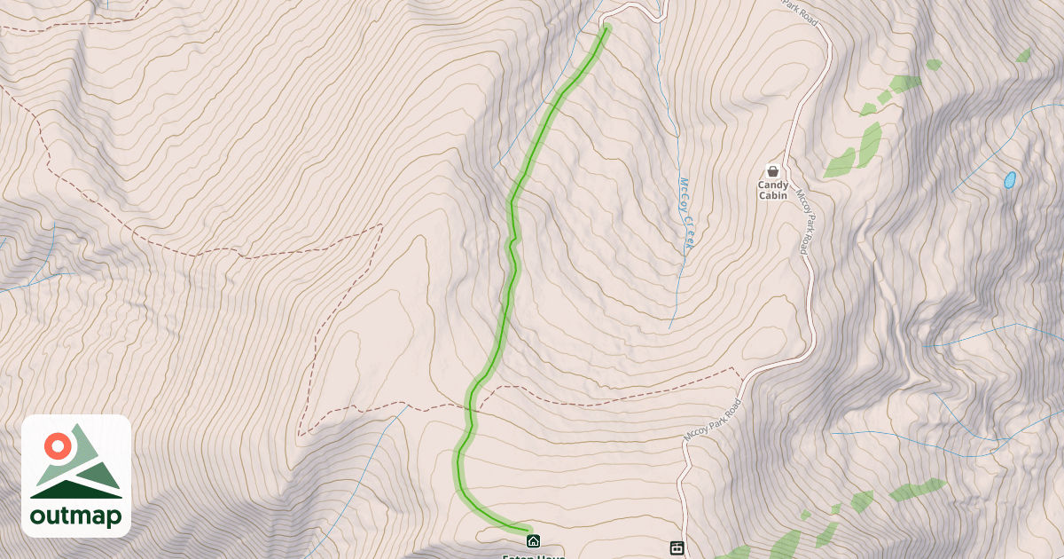 Map of Journey