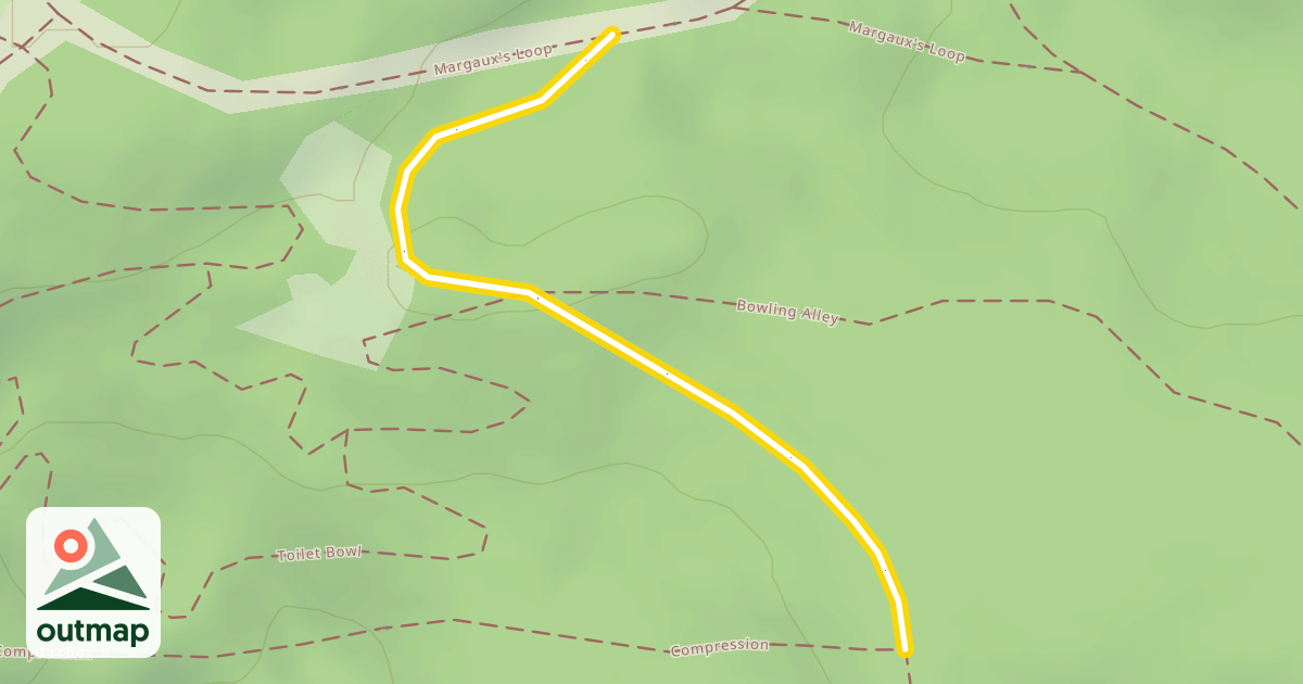 Map of Compression