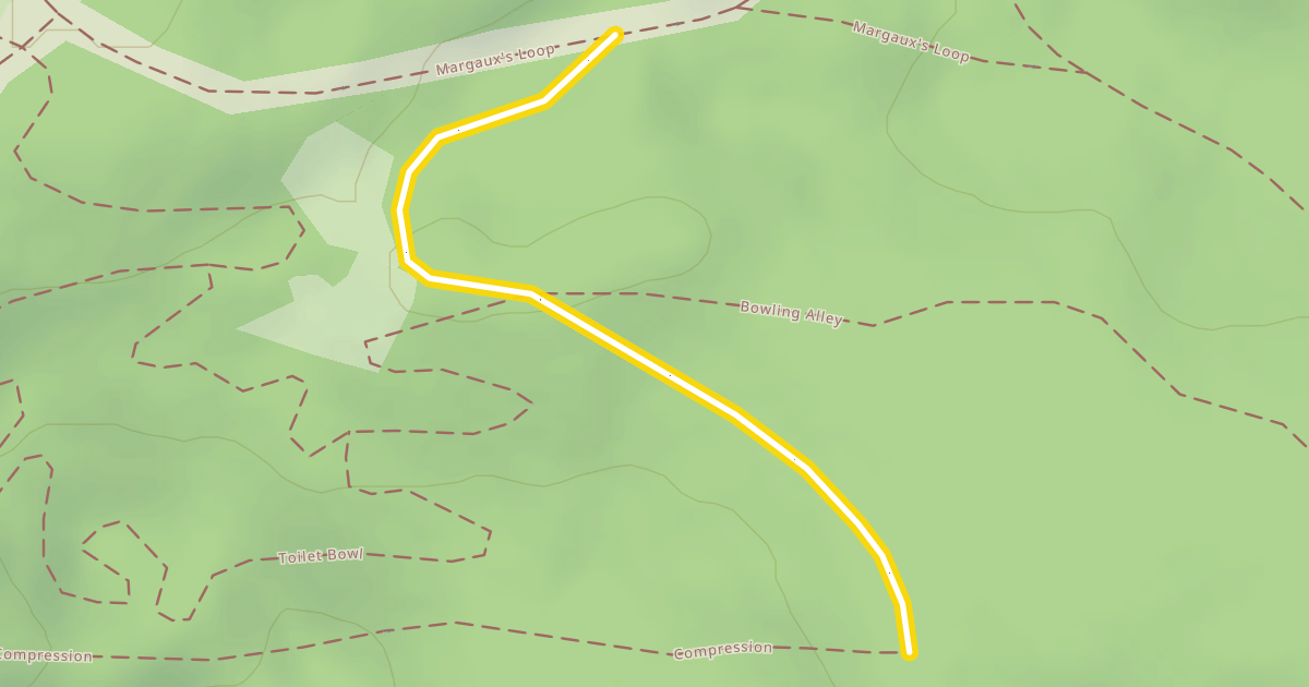 Map preview of Compression