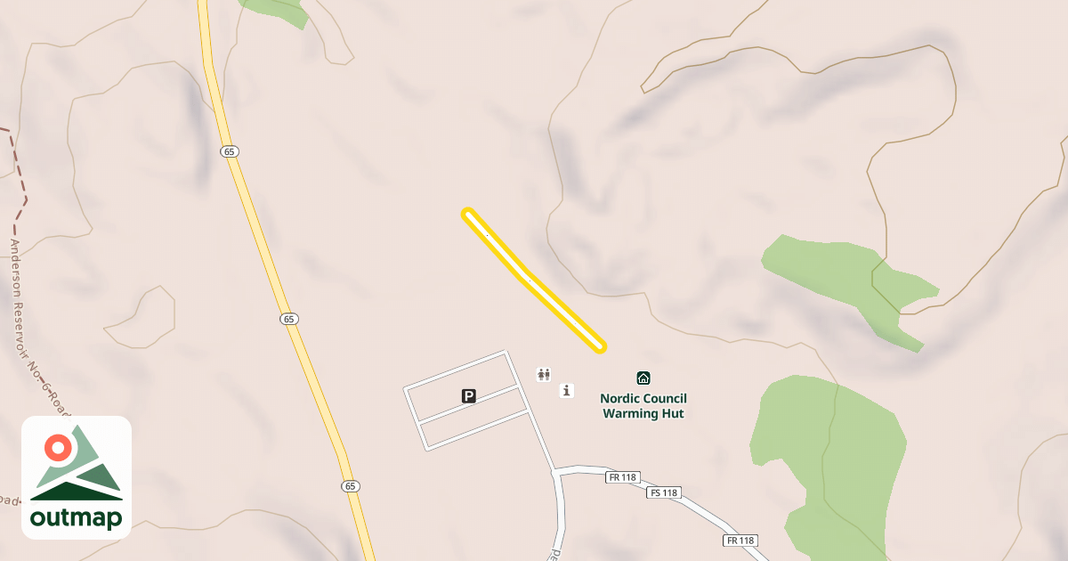 Map of Practice Loop