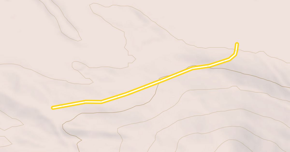 Map preview of Viking Loop