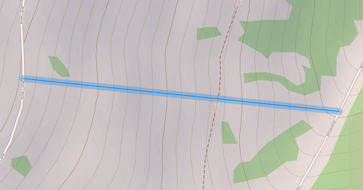 Map preview of Sigi's Bowl