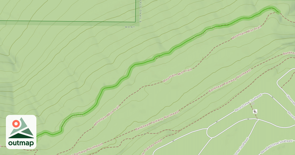 Map of Mist Oppertunity
