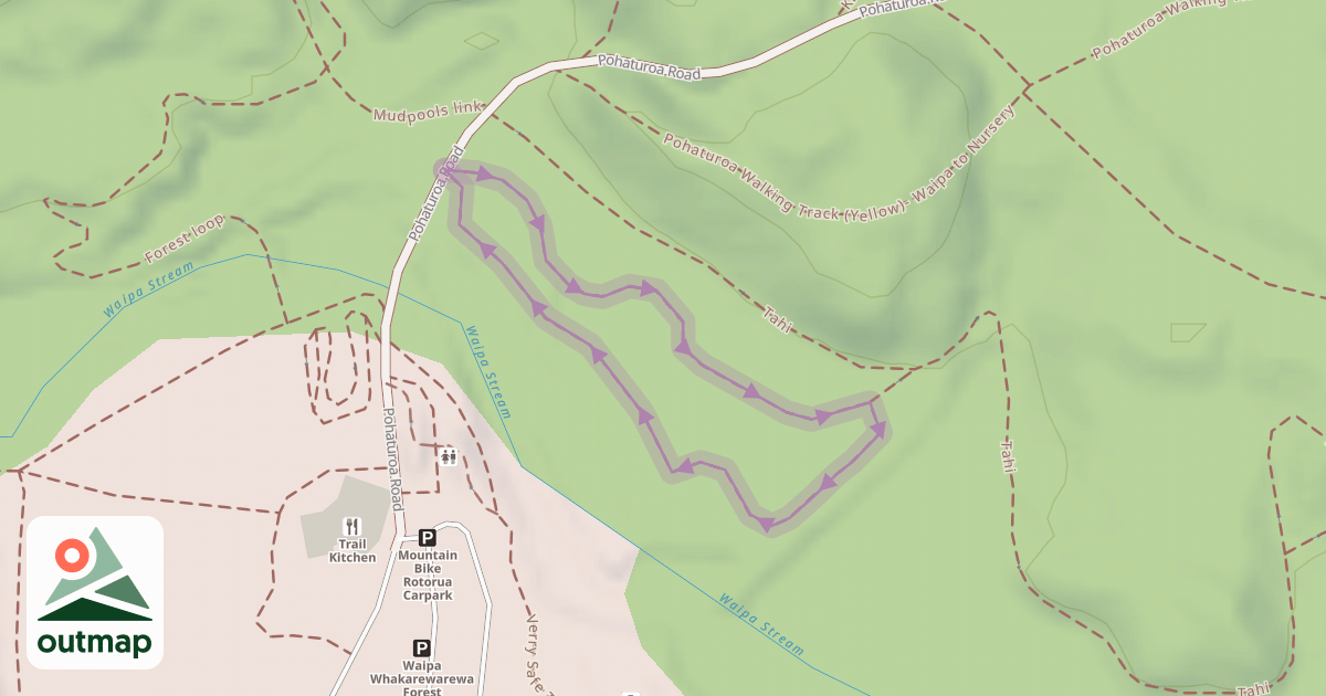 Map of Kids Loop