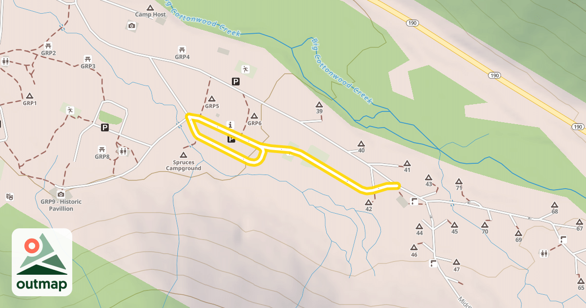 Map of Practice Loop