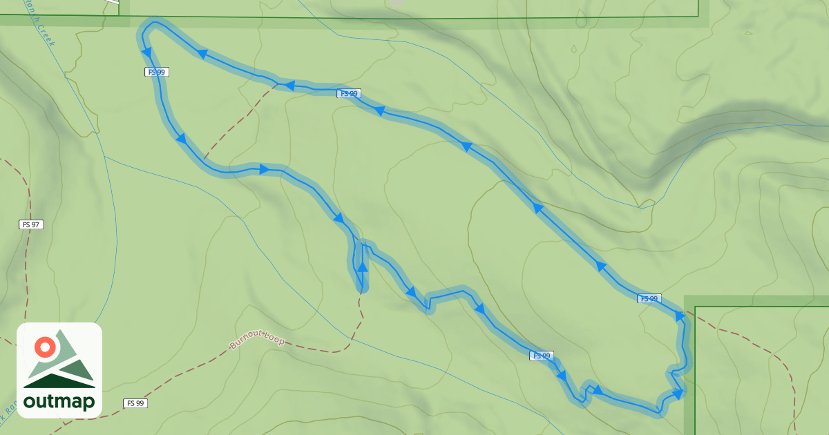 Map of Burnout Loop