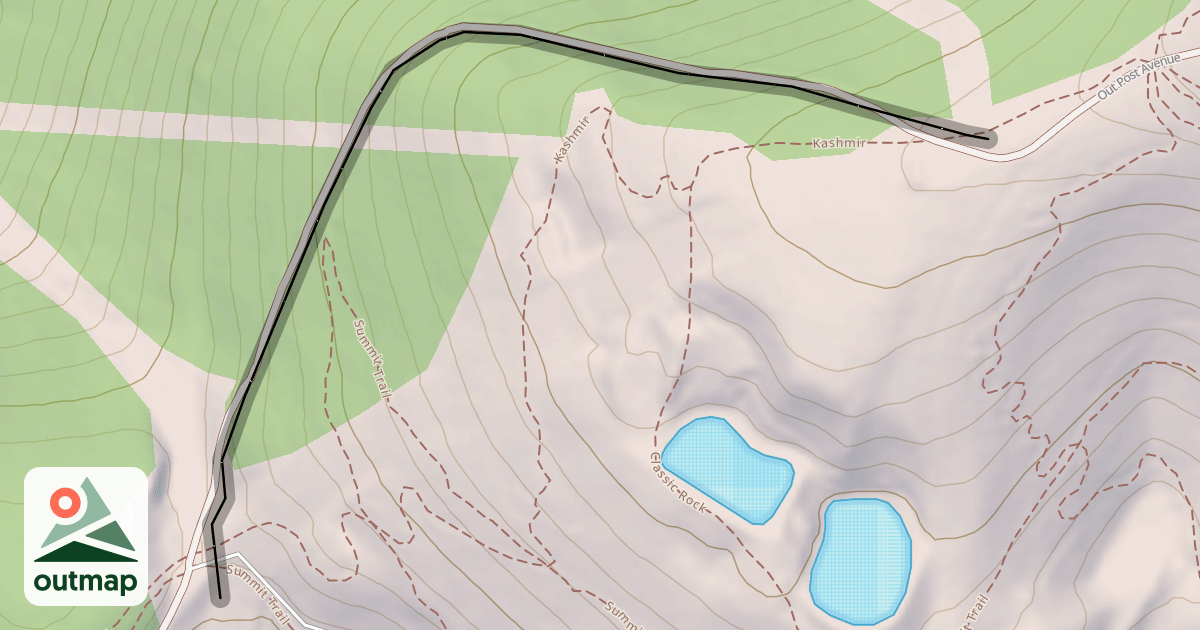 Map of 1000 Turns
