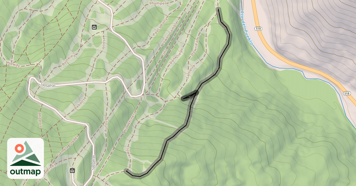 Map of Oops