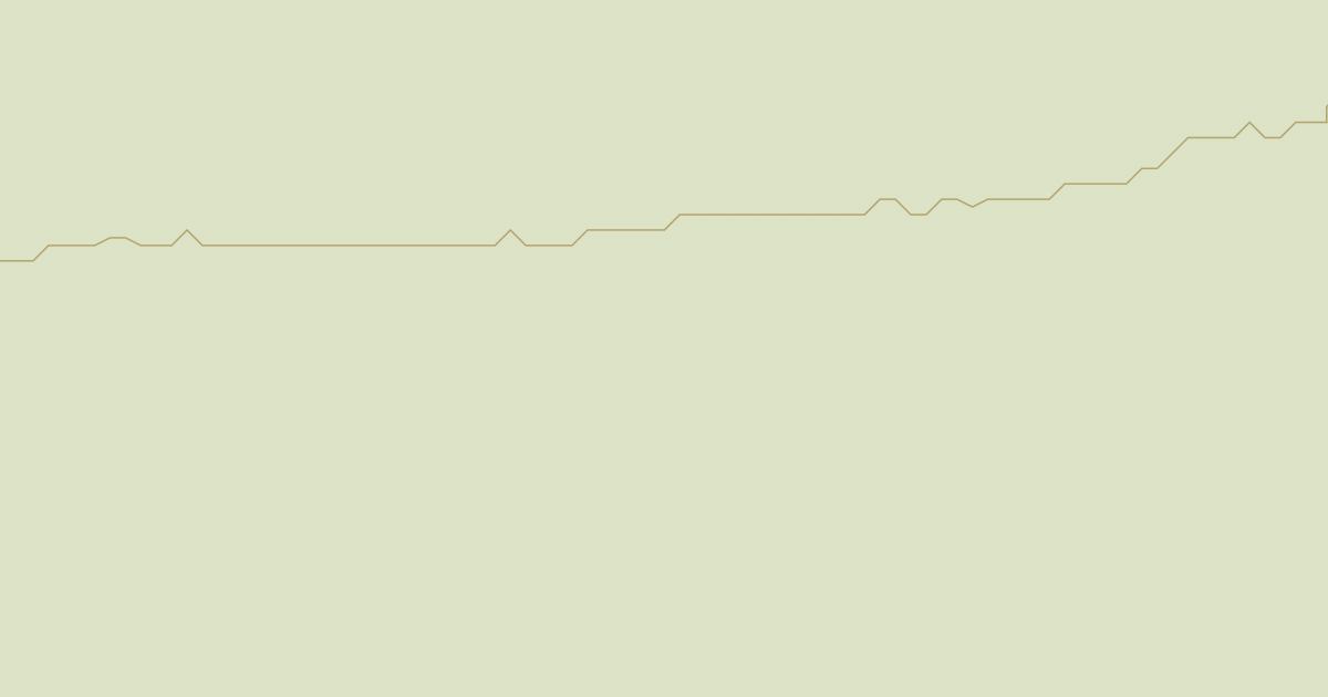 Map preview of BLM National GTLF Public Motorized Roads 06608a1c-df35-49c8-a8bb-15697bf7c57f
