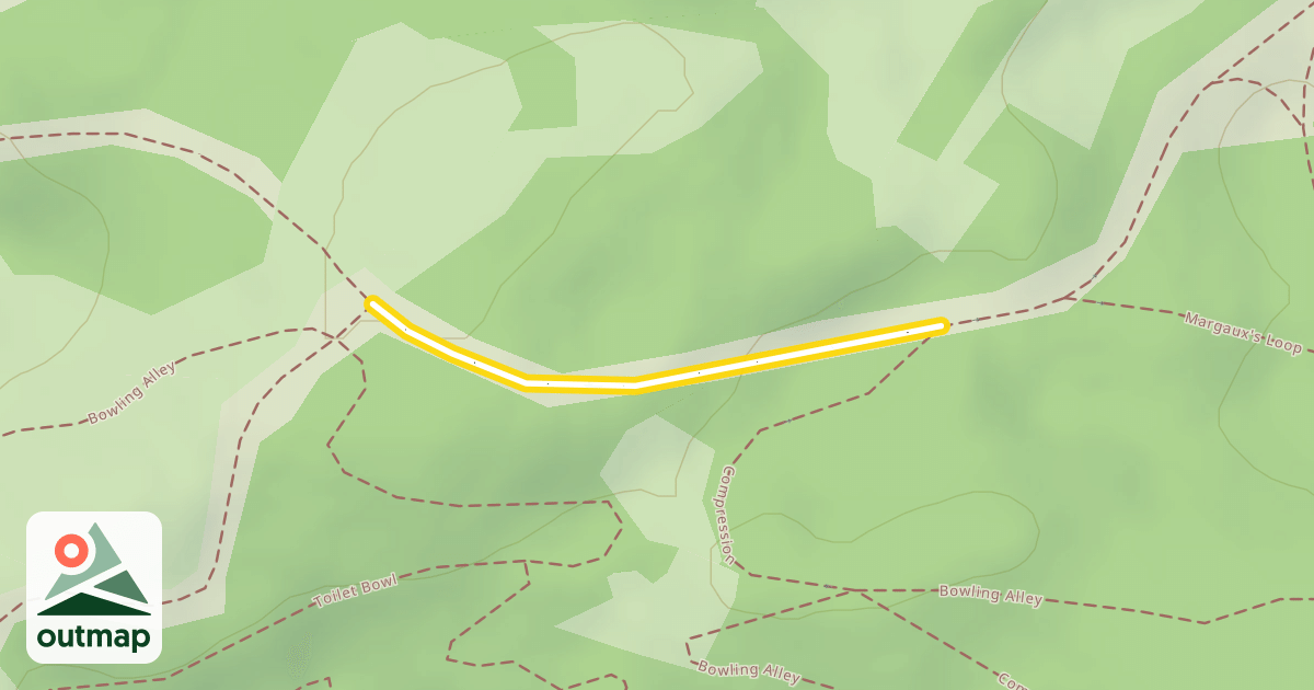 Map of Margaux's Loop