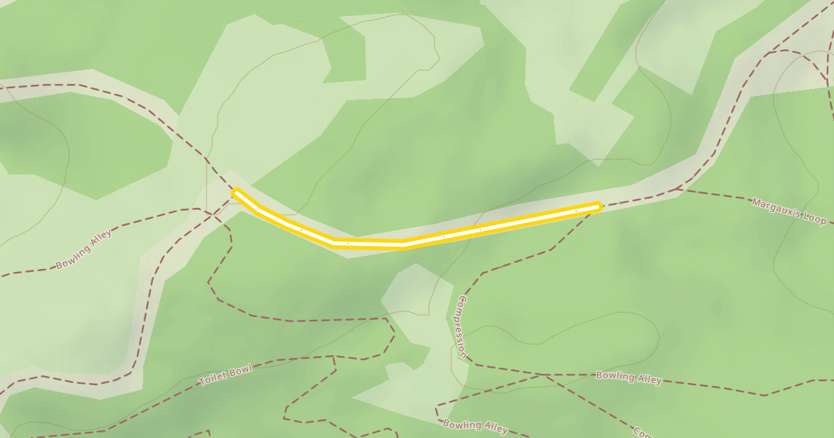 Map preview of Margaux's Loop