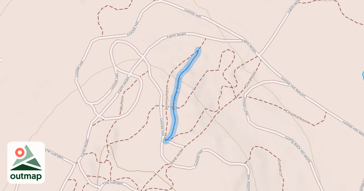 Map of Dirt Jump Climb