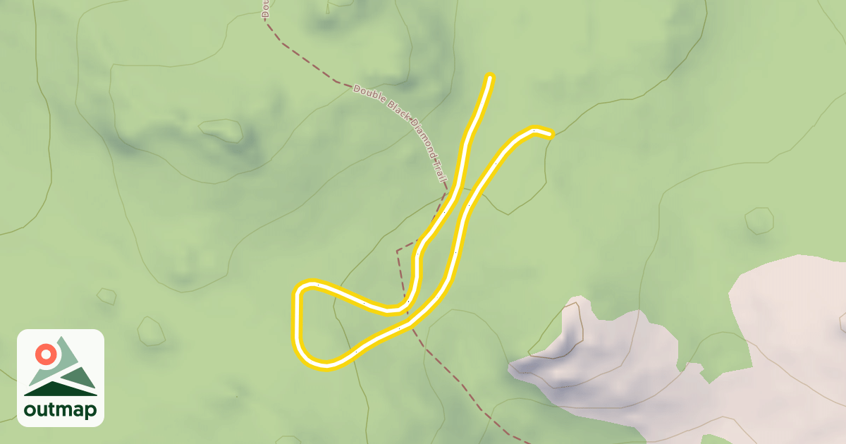 Map of B Loop