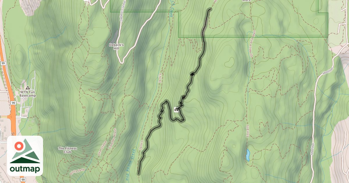 Map of Credit Line