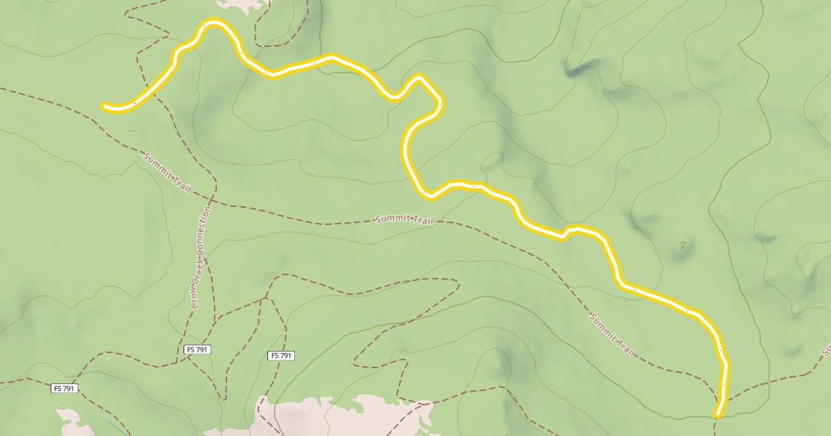 Map preview of Van's Loop