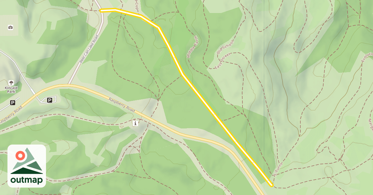 Map of Margaux's Loop