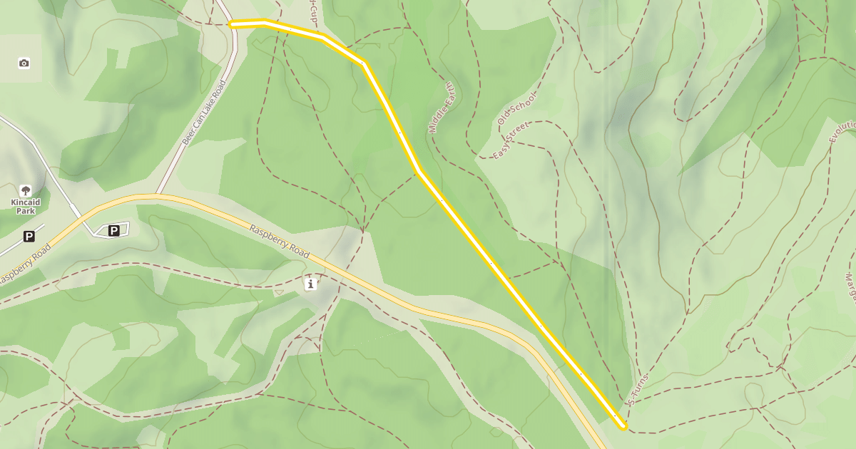 Map preview of Margaux's Loop