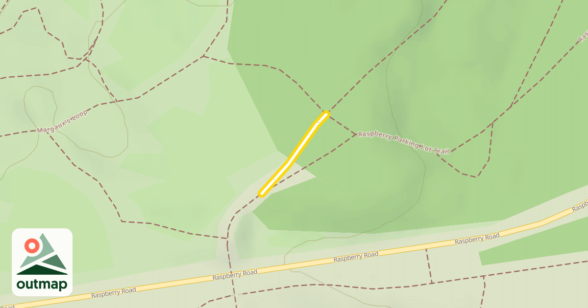 Map of Margaux's Loop