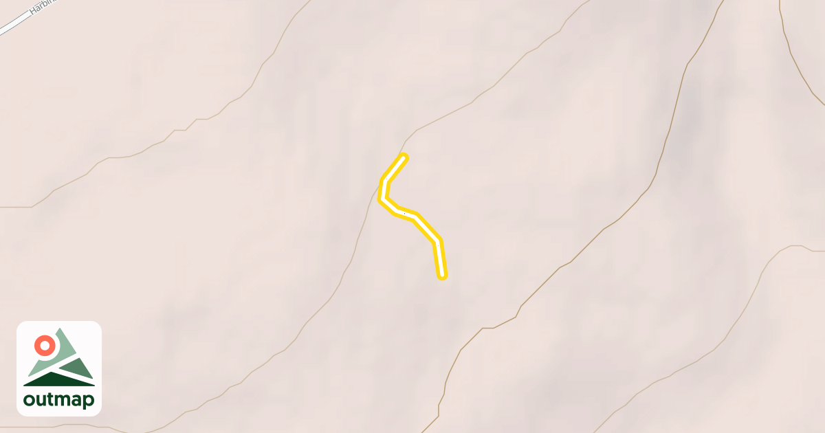 Map of Sprint Loop