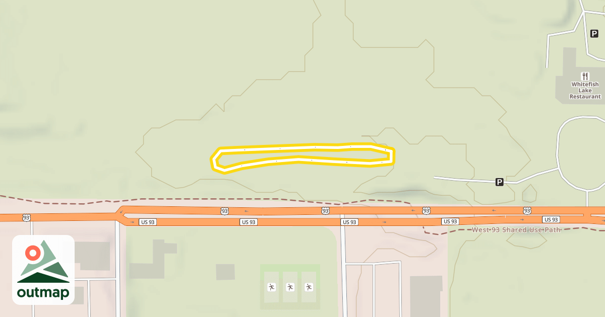 Map of Practice Loop