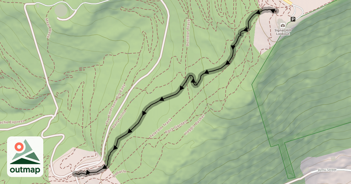 Map of Jumps Track