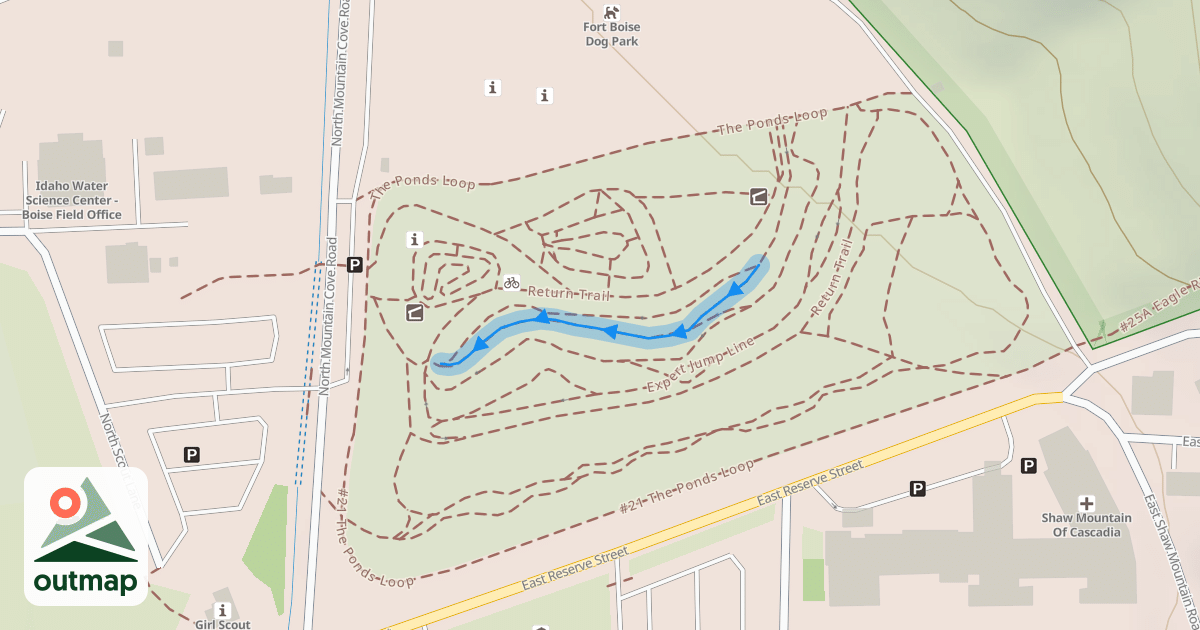 Map of Intermediate Jump Line