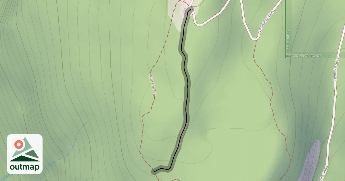 Map of Lofty Ambitions