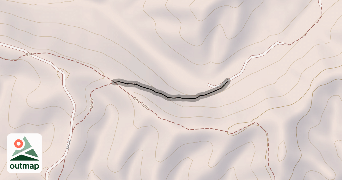 Map of 8 Ball