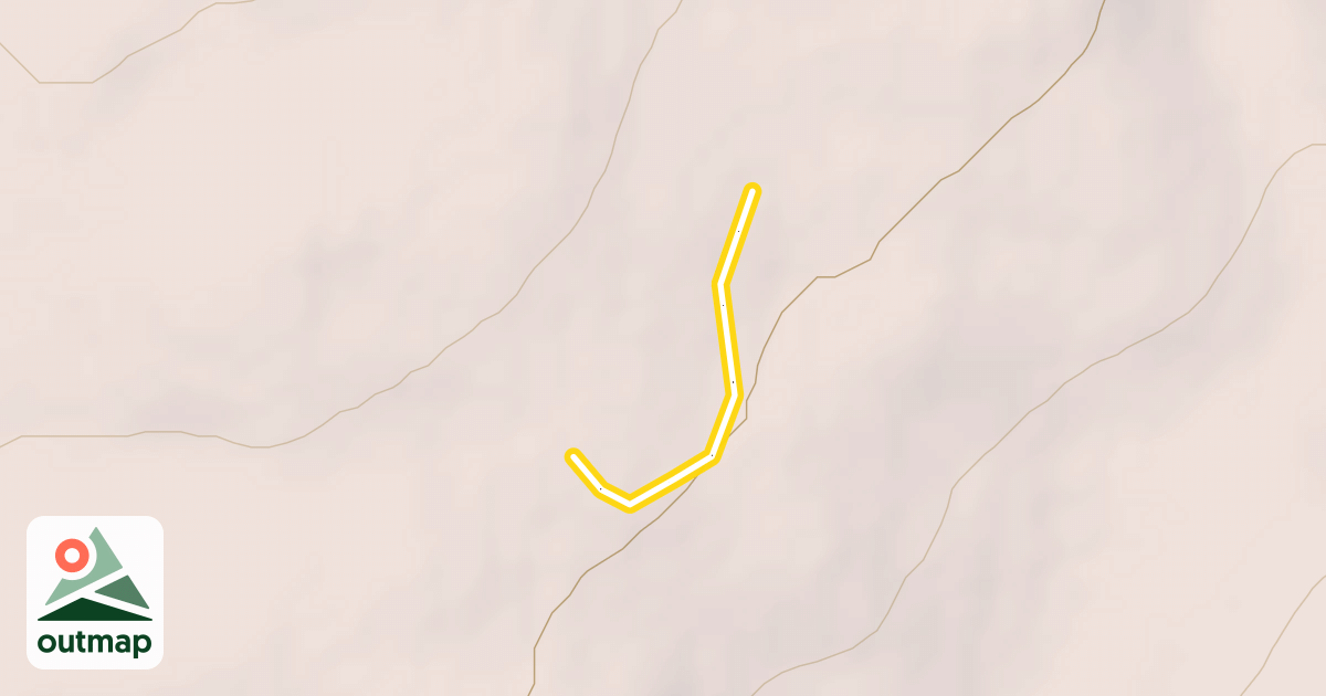 Map of Sprint Loop