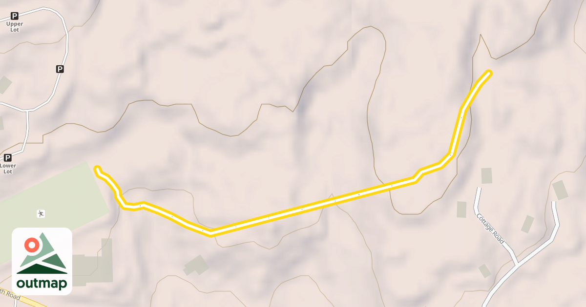 Map of Race Loop