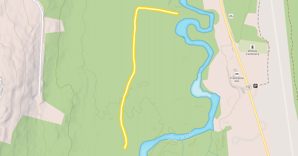 Map preview of Flat Track Circle
