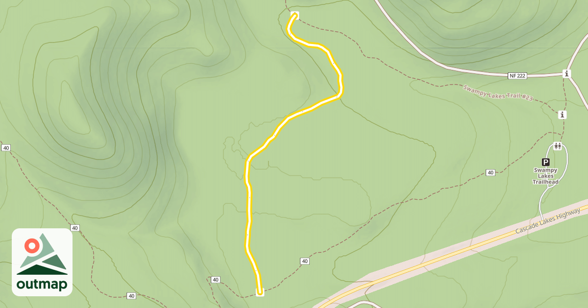Map of Beginner Loop