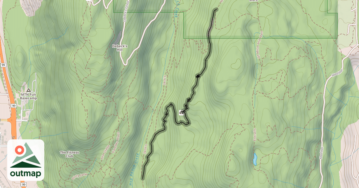 Map of Credit Line