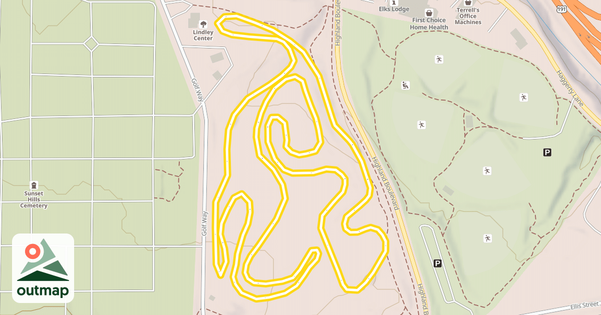 Map of Main Loop