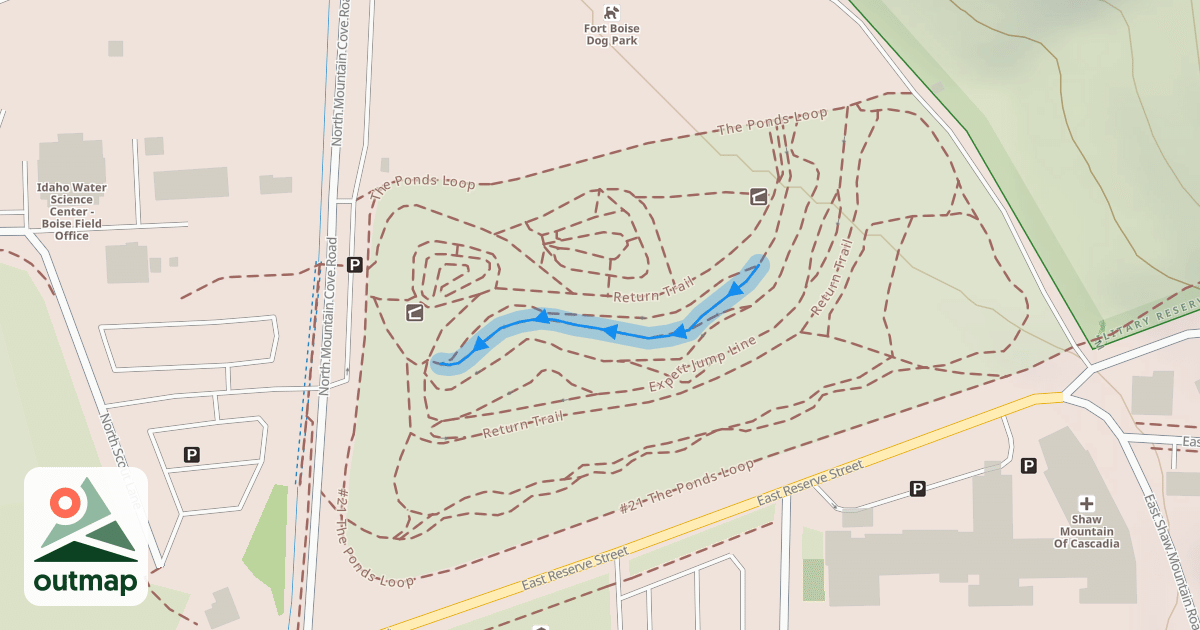 Map of Intermediate Jump Line