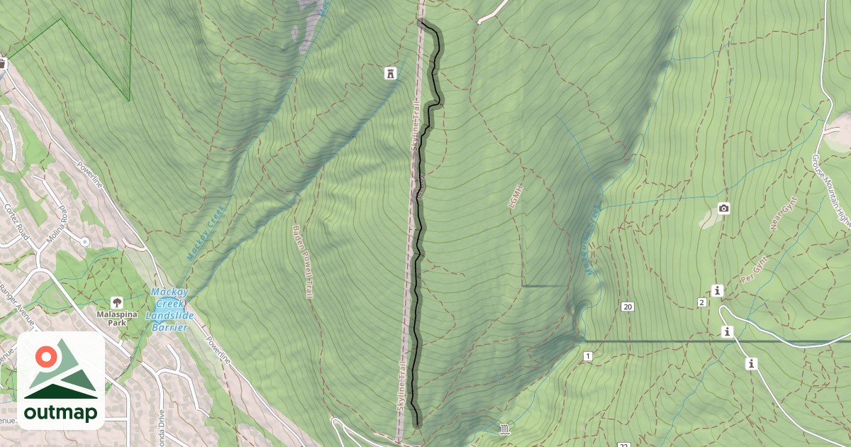 Map of Jetboy
