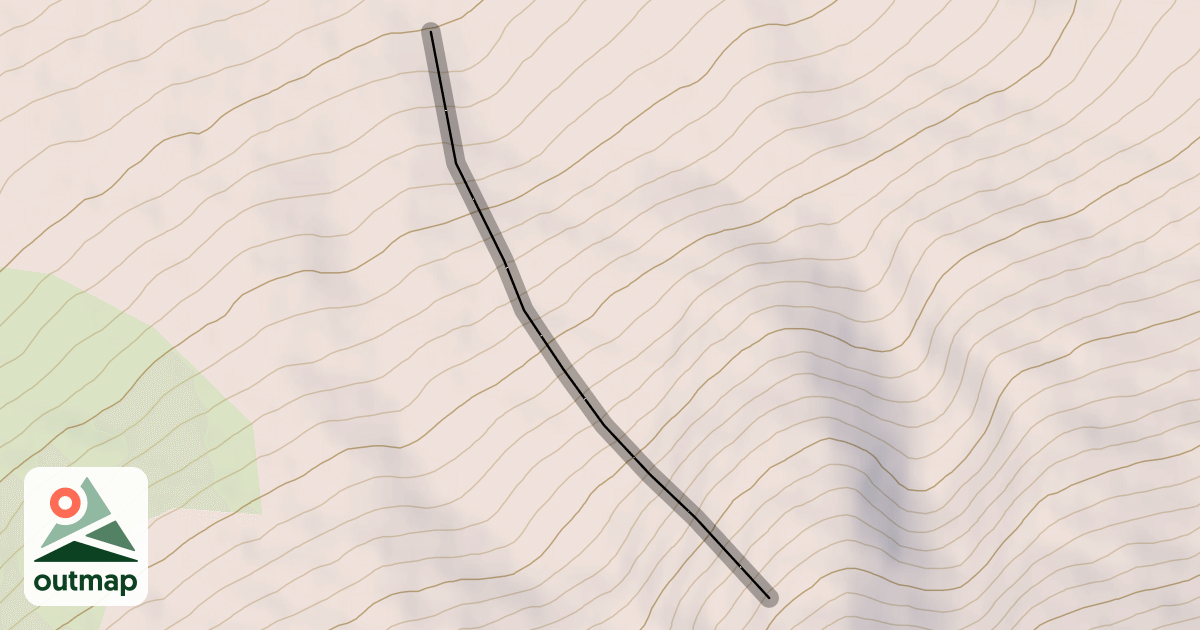 Map of Facet