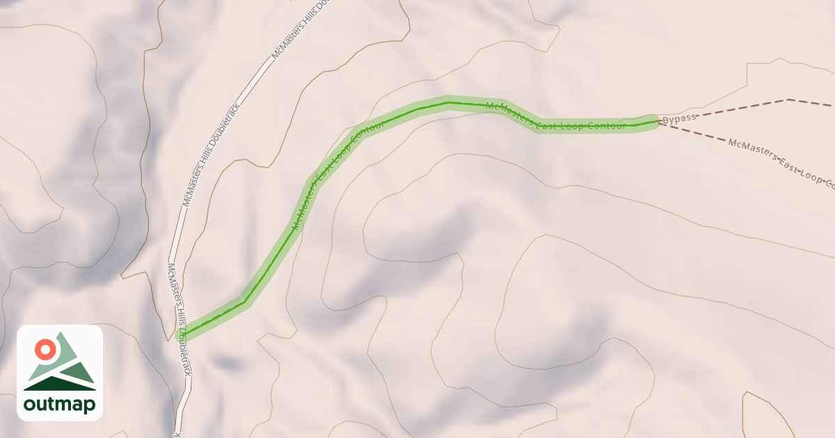 Map of McMasters East Loop Contour