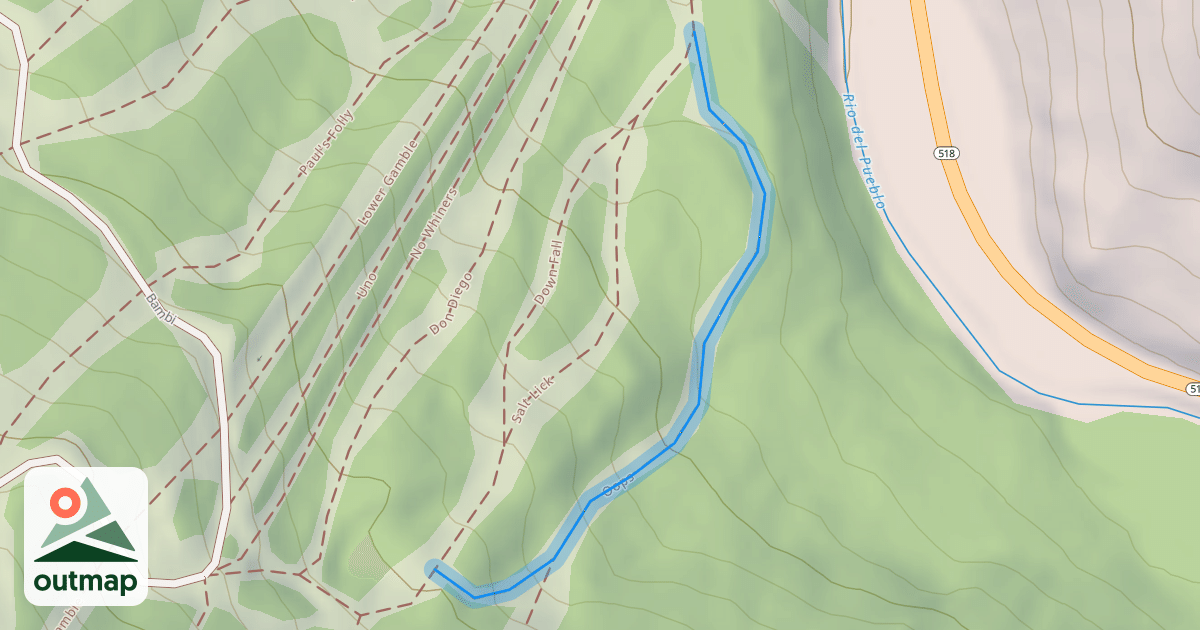 Map of Oops