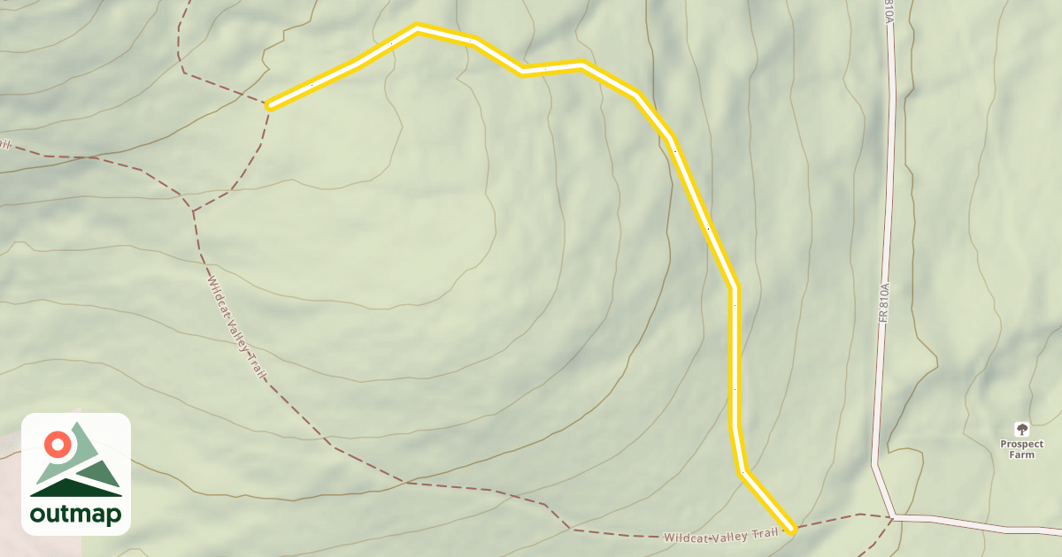 Map of Hubs Loop