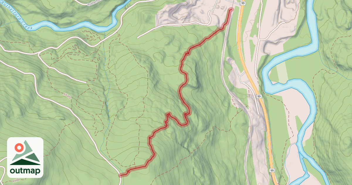 Map of PHD
